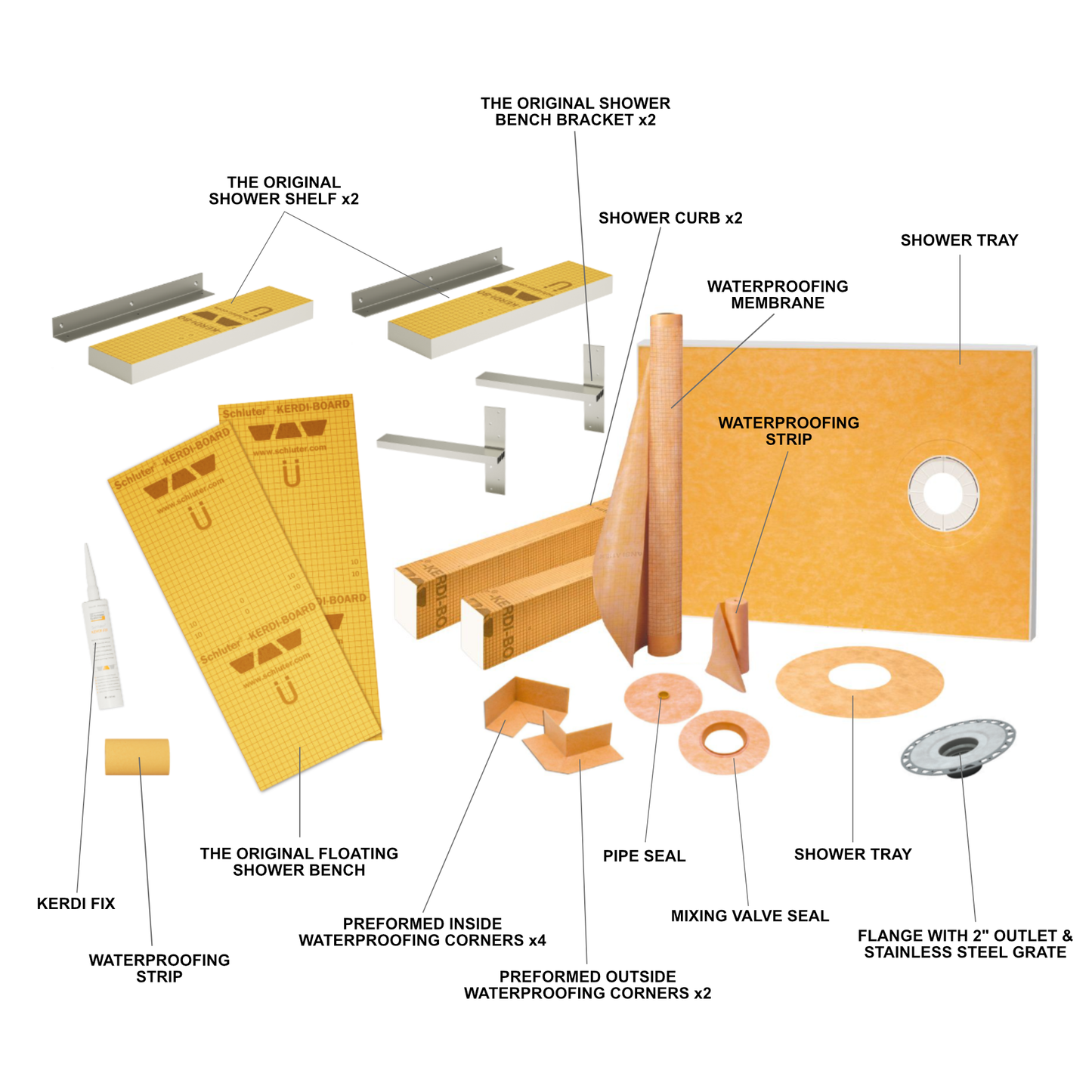 
                  
                    The Original Deluxe 38"x60" Shower Conversion Kit with Orange XPS Waterproof Board & Original Shower Bench®
                  
                