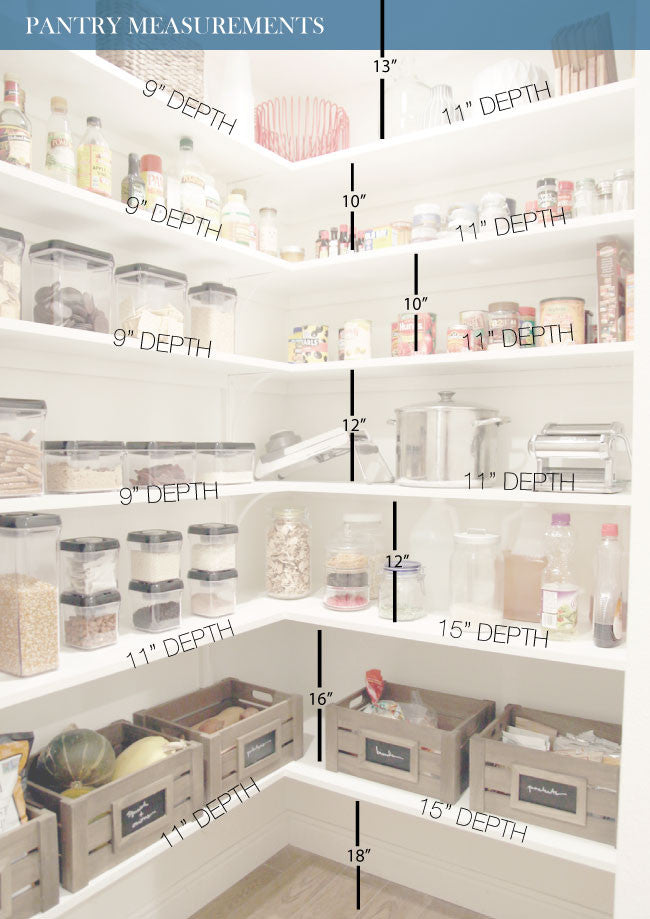 How Deep Are Pantry Shelves