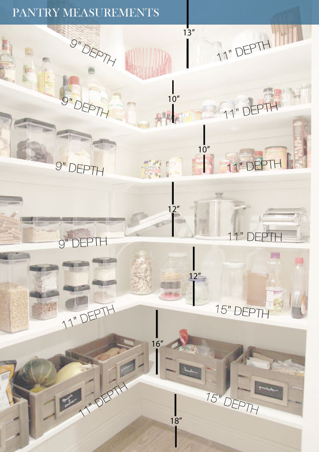 Tips and Tricks for Kitchen Pantry Design