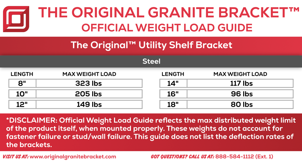 Normal Utility Brackets The Utility Shelf Bracket | Heavy Duty Steel Support - The Original ...