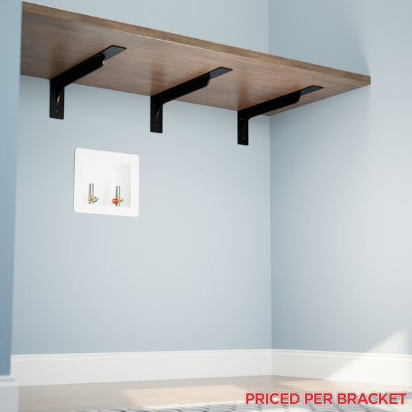 Three utility shelf brackets supporting a wooden shelf in a laundry room with blue walls, with "Price Per Bracket" in the lower right-hand corner