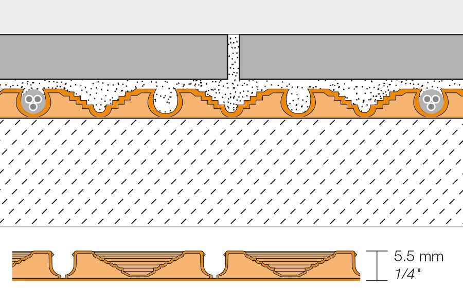 
                  
                    Floor Heating System with Orange Membrane
                  
                